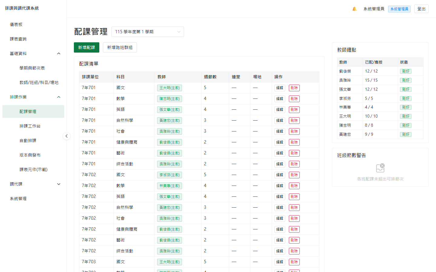配課管理頁(含右側鐘點統計側欄)